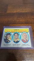 Photo of the 1970-71 NHL Goals Leaders trading card showing Phil Esposito, Johnny Bucyk, and Bobby Hull with respective team names.