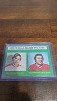 Photo of the 1972-73 NHL trading cards featuring goaltenders Ken Dryden of the Montreal Canadiens and Tony Esposito of the Chicago Black Hawks, showing the 'Goals Against Avg. Ldrs.' text on top.