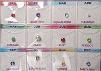 Front view of a genuine gemstone birthstone chart showing 12 labeled gemstones arranged by month in a plastic holder.