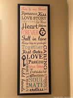 Photo of a tall, vertical framed wall picture with romance-themed words and key illustrations.