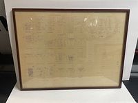 Framed vintage mixology drink blueprint with drink recipes and sketches, clear front glass, in wooden frame.