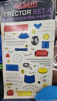 Photo of original box top showing parts layout and labeling for the Gilbert Erector Set 4