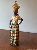 Front view of the Lladro NAO figurine showing standing woman with striped skirt and fruit basket on head.