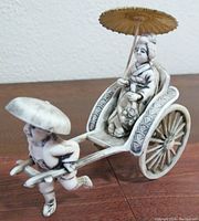 Photo of miniature rickshaw figurine with a man pulling and a seated figure holding an umbrella