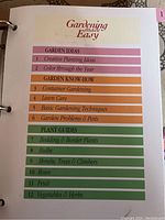 Photo of the table of contents page showing the gardening topics in the Gardening Made Easy book series including creative planting ideas, container gardening, lawn care, and plant guides