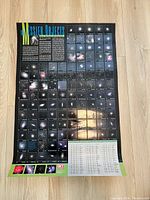Full view of the Messier Objects astronomy poster laid flat on a wooden floor, showing all 110 Messier objects with corresponding images and descriptions.