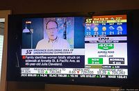 Front-on view showing CP24 news image on screen