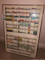 Framed music print showing colorful abstract visuals integrated with musical notation and the phrase Sony Tape Full Color Sound at the bottom.