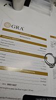 Photo showing GRA grading report with ring placed on it, confirming 1ct, VVS1, D color moissanite round brilliant.