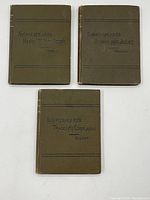 Three vintage/antique Shakespeare school reader books laid out showing front covers: Henry IV Part Second, Romeo and Juliet, Tragedy of Coriolanus.