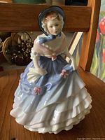 Front-side view of Royal Doulton Alice figurine showing detailed dress and bonnet, hand holding fan.