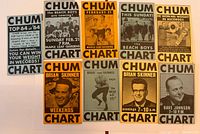 Nine vintage CHUM paper music charts from 1965 with black, orange, and gray print including promotional flyers for The Beach Boys concert and DJ photos
