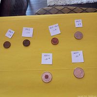 6 Canadian coins laid out on a yellow surface, labeled with handwritten notes indicating denomination and year: 1969 1 cent, 1952 1 cent, 1867-1967 1 cent commemorative, 1927 1/2 cent, 2004 25 cents, 2000 25 cents.