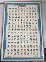 Framed Pokémon poster with 36x24 dimensions, showing a grid of original Pokémon characters in vibrant full color.