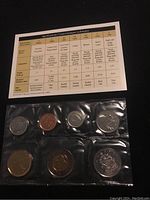 The coin set in original sealed plastic with the technical specifications sheet above the coins.