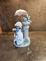 Front view of porcelain figurine showing girl in bonnet holding umbrella beside column