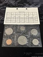 Specification card listing metal composition, weight, denomination, and other details for the coins in the set.