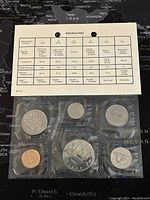 Original 1984 Canadian Proof-Like coin set sealed in plastic packaging with official specifications card included