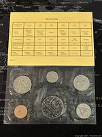 Top view of the 1985 Canadian proof-like coin set sealed in plastic with a yellow specification sheet showing coin details.