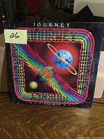 Front cover of Journey's LP 'Departure' showing stylized artwork with planets, a scarab beetle, and colorful lines.