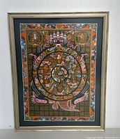 Full frontal photo of the framed Wheel of Life Thangka painting showing the entire artwork and frame.