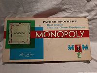 Top view of the Monopoly game box with Parker Brothers branding and Monopoly logo.
