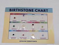 Front view of the birthstone chart showing gemstones for each month mounted on card labeled 'BIRTHSTONE CHART' with 'GENUINE GEMSTONES' at the bottom