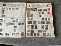 Two-page stamp collection album spread with stamps from Iceland, India, and Indo-China