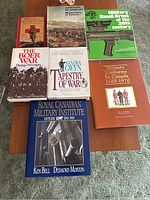 Photo showing seven original military-themed books arranged on a carpeted floor, titles visible including 'Rhymes of a Red Cross Man', 'Military Small Arms of the 20th Century', 'Military Uniforms in Canada 1665-1970' among others.
