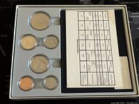 Full display of the 1981 Canadian Specimen Set showing six coins held in a plastic display case with an identification card.