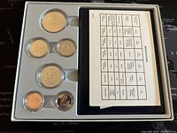 Full view of the 1984 Canadian specimen coin set with 6 coins in protective capsules inside a molded plastic tray along with an informational card inside a display case.