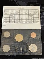 Front view of 1988 Canadian proof-like coin set in plastic holder with specification sheet.