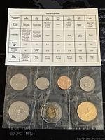 Photo of 7 Canadian proof-like coins sealed in plastic, front side showing various denominations.