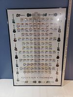 Full view of the framed guitar chord poster hung against a blue wall.