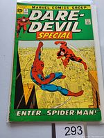 Front cover of Daredevil Special #1 comic book. Shows Daredevil and Spider-Man on the cover with Marvel Comics Group branding and issue information.