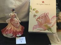 Porcelain figurine of a lady with original box beside her.