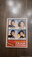 Front of 1974 Boston Bruins OPC hockey card showing team leaders Phil Esposito, Bobby Orr, Johnny Bucyk with player photos and stats.