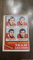 Front side of 1974 Montreal Canadiens team leaders hockey card with player portraits and titles.