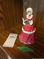Front view of Royal Doulton Fifth Day of Christmas figurine, showing red dress, white fur trim, bonnet, and green songbook.
