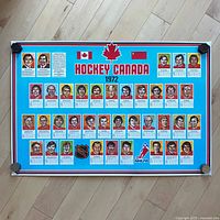 Frontal image of the full hockey poster showing the portraits and statistics of the Team Canada 1972 players with flags of Canada and USSR and team logos.