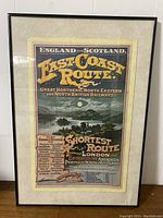 Full view of the framed England and Scotland East Coast Route travel poster showing route details and color scheme.