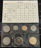 Seven 1997 Canadian proof-like coins in sealed packaging, showing front designs and accompanied by specification details.