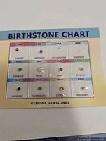 Clear birthstone chart card containing 12 labeled genuine gemstones for each month, laid flat on a white surface.