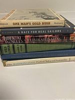 Side view of 6 stacked old books showing the titles on the spines