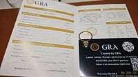 Photo showing GRA grading report for the moissanite gemstone on a certificate card along with the ring.