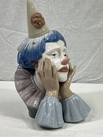 Front left side view showing sad expression, blue hair, white hat with brown ruffle, ruffled collar, and hands under chin.