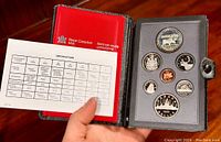 Photo of the 1985 Canada Proof Double Dollar Set in black box with red satin interior showing all seven coins and specification card.