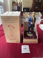 Front view of the figurine in its original box with packaging from The World of the Impressionists series.