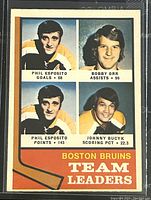 Front of the 1974-5 O-Pee-Chee Boston Bruins Team Leaders hockey trading card showing player images and team stats.
