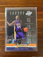 Front of the 2009-10 Panini Kobe Bryant Lakers card showing Bryant with basketball and Lakers Legacy text.